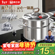 康巴赫蒸湯鍋4代真鈦0涂層316L不銹鋼家用加厚燉蒸鍋24cm電磁爐燃氣通用
