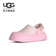 UGG夏季新款女士厚底包頭帆布款半拖鞋炫金克羅格休閑鞋 1175295 PKD | 粉鉆色 37