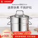 WMF福騰寶蒸鍋 不銹鋼湯蒸鍋復底湯鍋多用鍋具泡面鍋 電磁爐燃氣通用 DIMENSION蒸鍋 2層 20cm