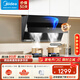 美的（Midea）抽油煙機家用側吸式吸油煙機23風(fēng)量大吸力一級能效自動(dòng)清洗 揮手智控脫排煙機J39/J25SPRO 單煙機(23立方大吸力+自清潔系統)
