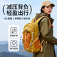 KRKO卡庫【云蹤】戶(hù)外登山包輕便15L輕量化徒步爬山背包多功能雙肩小背包 茶黃色【15L】【戶(hù)外包】