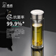 希諾（heenoor）官方旗艦店正品玻璃杯雙層男女士家用高檔泡茶杯透明隔熱車載水杯 【XN-9103K】-純鈦部件410ml