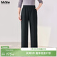 MsShe【醋酸羊毛呢】大碼女裝2025冬裝胖mm直筒闊腿糯米加長(cháng)褲子 深灰色現貨 3XL