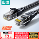 山澤超六類(lèi)網(wǎng)線(xiàn)2米 CAT6A類(lèi)純銅萬(wàn)兆成品編織線(xiàn) 家用電腦網(wǎng)絡(luò )連接跳線(xiàn)8芯雙絞線(xiàn)2.5g兼容千兆 MWD6A020