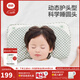 良良（liangliang）嬰兒枕頭科學(xué)塑型0-3-6歲兒童枕定型枕糾正頭型睡圓頭套四季禮盒 【科學(xué)護型】 0-3歲小綠蛙 雙枕套