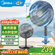 美的（Midea） 電風(fēng)扇 家用風(fēng)扇7葉落地扇立式輕音節能大風(fēng)量電扇臺扇迷你扇臺立兩用轉頁(yè)扇空氣循環(huán)扇安靜低音 語(yǔ)音遙控丨4段高度 3重颶風(fēng) 家用落地扇