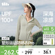 蕉下（beneunder）運動(dòng)防曬衣女AL900辣妹防曬服防紫外線(xiàn)顯瘦戶(hù)外冷茶灰L