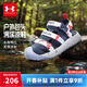 安德瑪（Under Armour）男女兒童包頭涼鞋夏沙灘鞋緩震魔術(shù)貼戶(hù)外涉水防滑溯溪鞋2421507