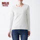 MUJI MUJI 女式 彈力羅紋編織 圓領(lǐng)長(cháng)袖T恤 BBD03A1S 淺銀灰色X圖案 M