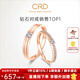 CRD克徠帝【現貨閃發(fā)】契合鉆石情侶款對戒婚戒結婚訂婚鉆戒鉑金戒 18K玫瑰金色一對 男戒約3分 女戒約5分