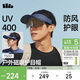 蕉下（beneunder）磁吸墨鏡防曬帽男全臉遮陽(yáng)帽空頂帽戶(hù)外運動(dòng)騎行可拆卸偏光鏡片
