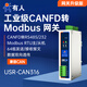有人CANFD協(xié)議轉換器CAN轉以太網(wǎng)RS485/232串口服務(wù)器modbus模塊CANopen網(wǎng)關(guān)分析儀 USR-CAN315/316 CANFD轉RS485/232  CAN316