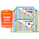 【全9張】小學(xué)生數學(xué)語(yǔ)文學(xué)習墻貼掛圖 除法乘法口訣表公式拼音掛圖必背古詩(shī)詞80首識字掛圖加減法