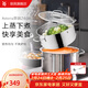 WMF福騰寶蒸鍋 不銹鋼湯蒸鍋復底湯鍋多用鍋具泡面鍋 電磁爐燃氣通用 Astoria系列蒸鍋 2層 24cm