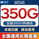 中國廣電流量卡全國通用無(wú)限超大流量卡手機卡純上網(wǎng)卡5G本地卡廣電流量卡移動(dòng)電話(huà)卡 僅發(fā)浙江山東湖南陜西江西【年齡18-35歲】