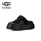 UGG夏季新款男女同款時(shí)尚舒適輕便純色厚底魔術(shù)貼休閑涼鞋1166912 BLK | 黑色 41