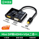 畢亞茲  Mini DP轉HDMI/VGA轉換器線(xiàn)4K迷你DP雷電2拓展塢轉接頭 適用蘋(píng)果微軟電腦接顯示器投影儀