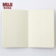 MUJI 記事本 9S62170 學(xué)生文具 筆記本 手賬本方格 綠色 5mm方眼/125*88mm/24張