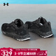 安德瑪（Under Armour）UA男子春秋新款運動(dòng)休閑鞋緩震健身回彈輕便舒適訓練特價(jià)跑步鞋 3024186-001 41