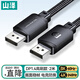 山澤DP線(xiàn)1.4版8K高清4K/2K240Hz電競2米電腦顯卡接顯示器連接線(xiàn)視頻DisplayPortshi兼容DP1.2 SDP20