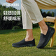 斯凱奇（Skechers）男款軟底輕便健步鞋戶(hù)外網(wǎng)面透氣一腳蹬百搭休閑鞋54609
