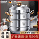 SWSR德國品牌不銹鋼蒸籠架蒸煮燉多功能家用蒸鍋蒸籠316不銹鋼多層鍋 【304蒸片-316特厚底】雙層蒸鍋（1-3人用） 28cm