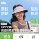 蕉下（beneunder）遮陽(yáng)帽女太陽(yáng)帽空頂帽防曬帽防紫外線(xiàn)全臉遮陽(yáng)時(shí)尚百搭加長(cháng)帽檐