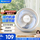 格力（GREE）【迷你風(fēng)扇】輕音節能電風(fēng)扇學(xué)生宿舍扇四季落地扇臺式桌面風(fēng)扇 FST-15X60g3