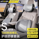 智國者汽車(chē)頭枕腰靠套裝車(chē)用車(chē)頭護頸枕護腰車(chē)載座椅靠墊枕頭記憶棉通用
