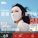 蕉下（beneunder）面膜防曬面罩遮全臉輕薄無(wú)痕防曬口罩臉基尼高顏騎行透氣醫美灰