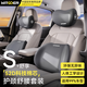 智國者汽車(chē)頭枕腰靠套裝車(chē)用車(chē)頭護頸枕護腰車(chē)載座椅靠墊枕頭記憶棉通用
