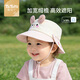 圖涂丫寶寶防曬帽兒童帽子遮陽(yáng)帽男寶123歲大帽檐春夏季嬰幼兒太陽(yáng)帽秋 甜粉兔 50碼：帽圍（46-50cm）建議1-3歲