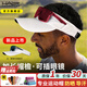HALO HEADBAND美國HALO空頂帽馬拉松跑步帽子運動(dòng)防曬吸汗導汗止汗帽男女遮陽(yáng)帽 升級款【加長(cháng)帽檐+插眼鏡孔】白色