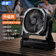 倍量（Doublepow）充電風(fēng)扇戶外露營(yíng)大風(fēng)力超長(zhǎng)續(xù)航便攜桌面家用宿舍床上風(fēng)扇 【升級(jí)續(xù)航/20000毫安時(shí)】黑色