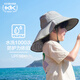 Kocotreekk樹(shù)兒童防曬帽防紫外線(xiàn)寶寶遮陽(yáng)帽夏季男童女童太陽(yáng)帽沙灘大帽檐