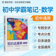 蝶變學(xué)園 初中數(shù)學(xué) 學(xué)霸筆記 知識(shí)點(diǎn)清單 初中三年考點(diǎn)一本全 同步教材 知識(shí)梳理 考點(diǎn)全講 例題精講 總結(jié)考點(diǎn)知識(shí) 梳理知識(shí)脈絡(luò) 細(xì)化知識(shí)體系 全國通用 中考789年級初一初二初三初中通用