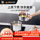 WMF德國福騰寶湯鍋蒸鍋一鍋多用Astoria雙層湯蒸鍋24cm廚房好物