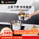 WMF德國福騰寶湯鍋蒸鍋一鍋多用Astoria雙層湯蒸鍋24cm廚房好物