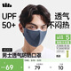 蕉下（beneunder）防曬口罩男騎行防風(fēng)口罩護臉面罩高顏值臉基尼超透氣覓海藍