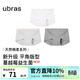 ubras26年新升級平角純棉內褲女15A抗菌加長(cháng)襠防走光包臀四角女士短褲 淺花灰色+中花灰色+白色 3條 XL