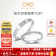 CRD克徠帝【現貨閃發(fā)】契合鉆石情侶款對戒婚戒結婚訂婚鉆戒鉑金戒 PT950鉑金 一對 男戒約3分 女戒約5分