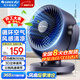 格力（GREE）空氣循環(huán)扇家用電風(fēng)扇臺式桌面小風(fēng)扇臥室辦公宿舍搖頭電扇節能大風(fēng)量排氣扇渦輪對流換氣空調伴侶 循環(huán)空氣 風(fēng)感清涼-機械款（FXT-1505g3）