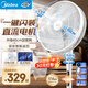 美的（Midea） 電風(fēng)扇 家用風(fēng)扇7葉落地扇立式輕音節能大風(fēng)量電扇臺扇迷你扇臺立兩用轉頁(yè)扇空氣循環(huán)扇安靜低音 一鍵閃裝丨語(yǔ)音遙控 直流變頻 家用落地扇