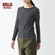 MUJI女式 彈力羅紋編織 圓領(lǐng)長(cháng)袖T恤打底衫女款內搭 女裝 BB2OVA4S 黑色條紋 M  (160/84A)