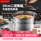 美廚（MAXCOOK）不銹鋼蒸鍋26cm二層蒸鍋湯鍋感溫設計單底燃氣爐電磁爐通用MCZ880
