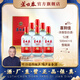 蘆臺春（lutaichun）喜到佳38度52度濃香型白酒500ml單瓶盒整箱裝天津特產(chǎn)郭德綱力薦 52度 500mL 6瓶