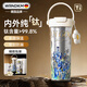 WRNDKM德國品牌純鈦內膽保溫杯女生高顏值咖啡杯大容量便攜水杯生日禮物 梵高鳶尾 550ml