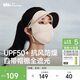 蕉下防風(fēng)面罩女口罩冬季防曬帽檐面罩騎行面罩臉基尼高顏值防干燥