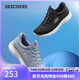 斯凱奇（Skechers）女鞋秋季懶人一腳蹬健步鞋網(wǎng)面軟底休閑運動(dòng)鞋跑步鞋150268