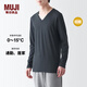 MUJI男式 棉冬季 V領(lǐng) 長(cháng)袖T恤 打底衫 肌底衣 秋衣 保暖內衣 深灰色 L